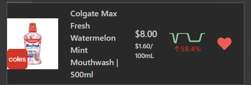 Favouriting a product